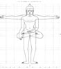 Buddhaproportion
